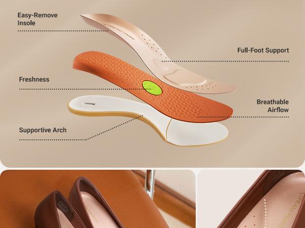 Dream Pairs Women's Closed-Toe Block Heels Pumps Arch Support Stand All-day Comfortable Footwear Shoes Classic Office Shoes Low Heels Leisure– 3D Cushion Insole, Breathable Lining, Quiet Lightweight Outsole, Work-to-Wedding Essential