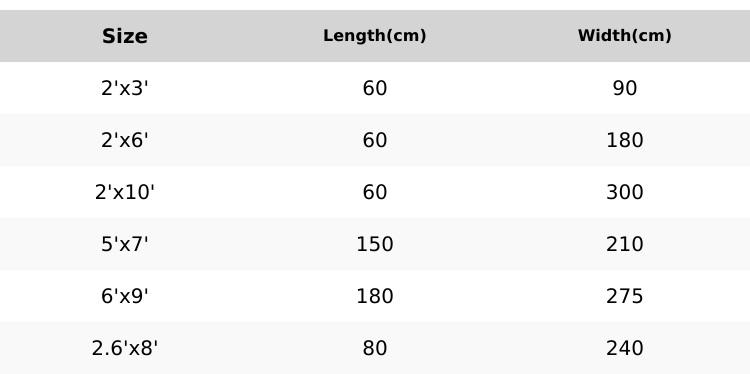 Geanup Washable Bird Rug Non Slip, Soft Boho Floral Kitchen Laundry Rug with Rubber Backing, Low Pile Runner Rug for Entryway Bedroom Living Room Bathroom