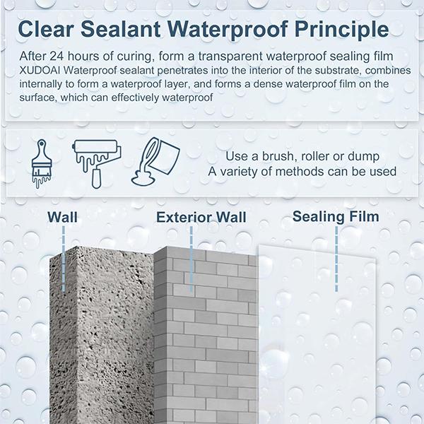 Invisible Waterproof Agent 35oz | Transparent Sealant for Bathroom, Shower, Concrete & Roof, Indoor/Outdoor Use