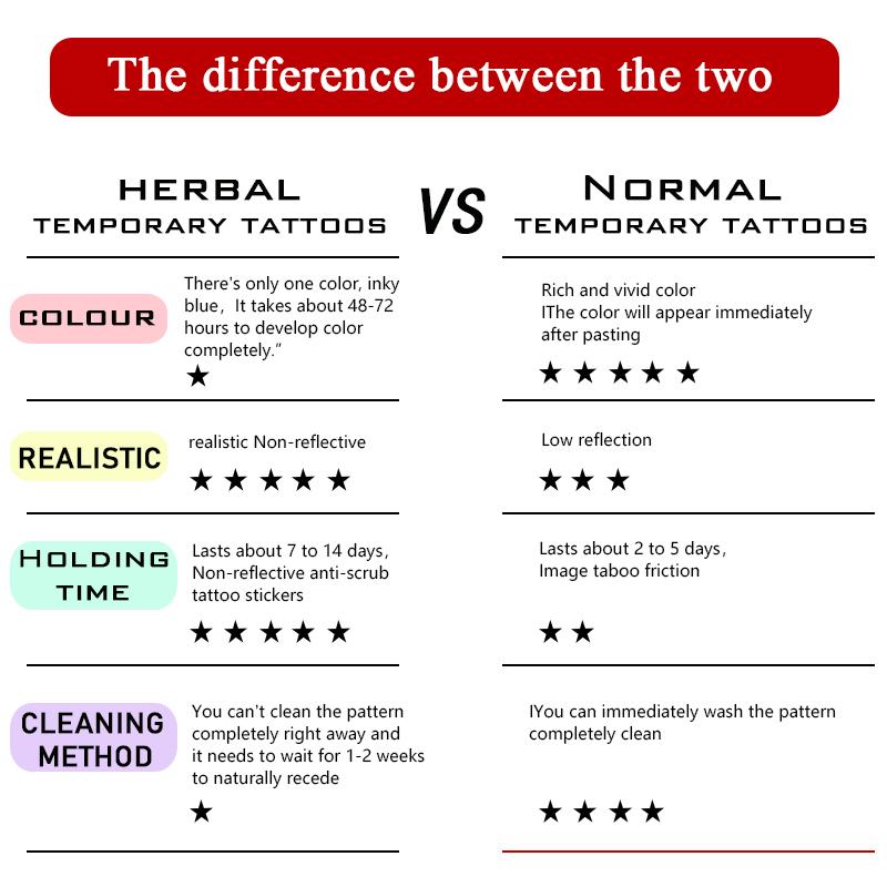 Herbal Tattoo Stickers Pack of 6 with Cross Design Lasting 7-15 Days Waterproof & Friction Resistant Realistic Effect for Pain-Free Temporary Tattoos