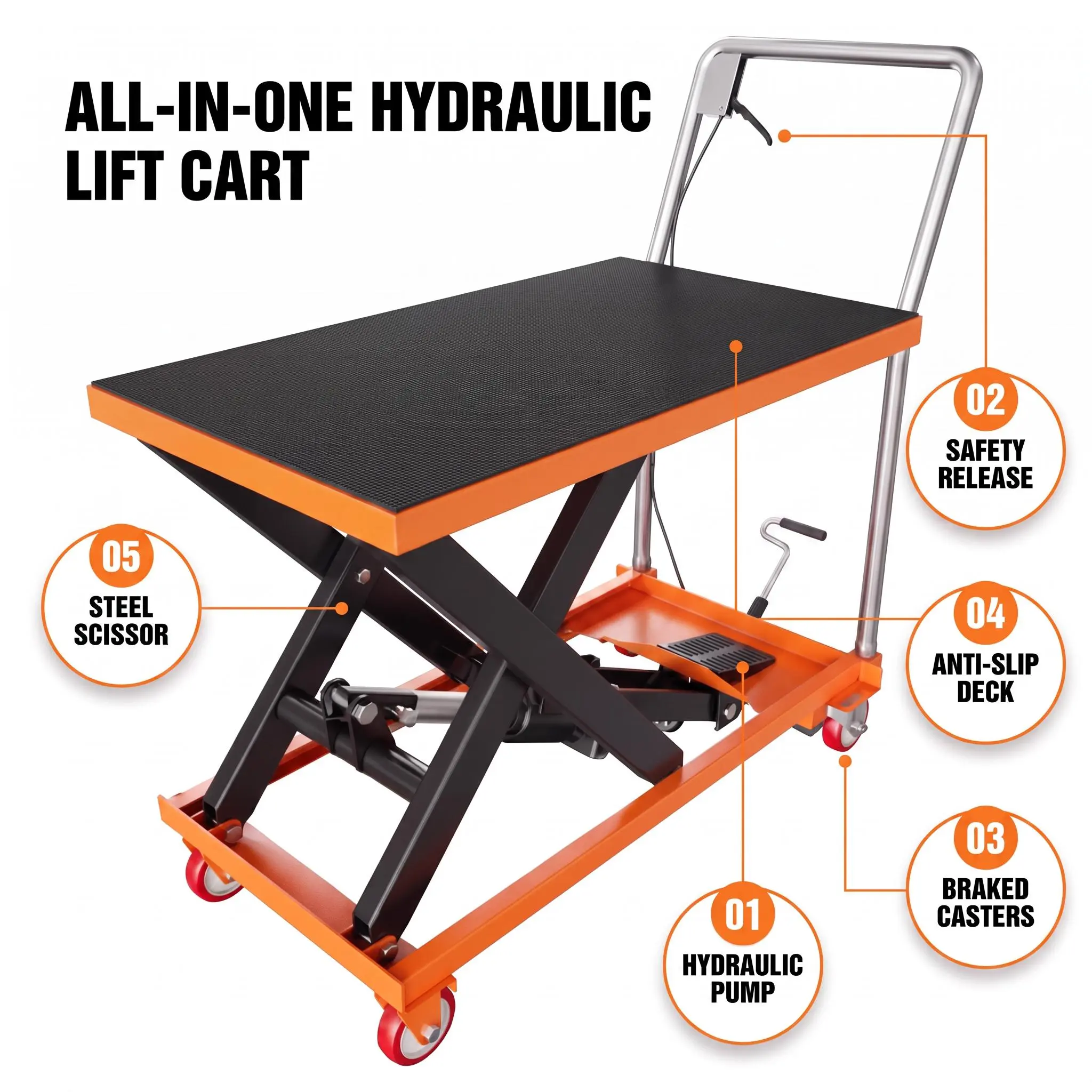 γGarveeγ1100lbs Hydraulic Lift Table Cartwith 500lbs, and 330lbs Capacities, Manual Double Scissor Lift Table with Foot Pedal Pump, 50" Max Lifting Height, Locking Casters and Non-Slip Platform for Warehouse, Workshop & Garage,toolupgrade