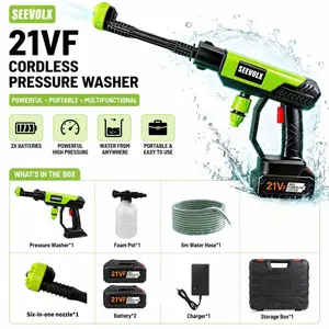 Product, gift item links, the most practical tool store