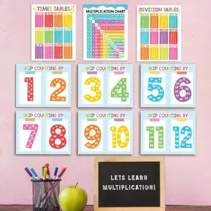 Multiplication Posters | Set of 9 | Educational Posters Learning Materials Home Classroom Decorations Elementary Math Times Tables