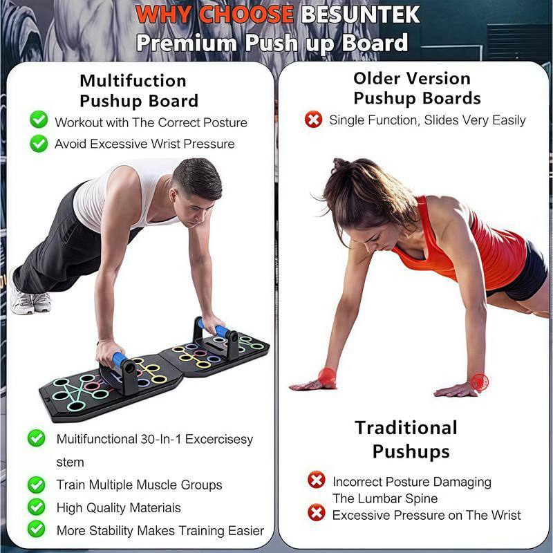 Push Up Board- Multifunctional Home Workout for Fast Fitness Results, Strength Training Equipment for Upper Body, Core, Abs with Non-Slip Base & Resistance Bands