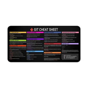 Git Cheat Sheet Mousepad For Beginner, Git CheatSheet For Software Engineers, Git Reference Guide Desk Mat, software engineers, hackers and programmers Gift For AI Programmer Desk Mat KMH, Desk accessory