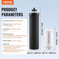 Activated Carbon + De-Fluorination Filter Cartridg