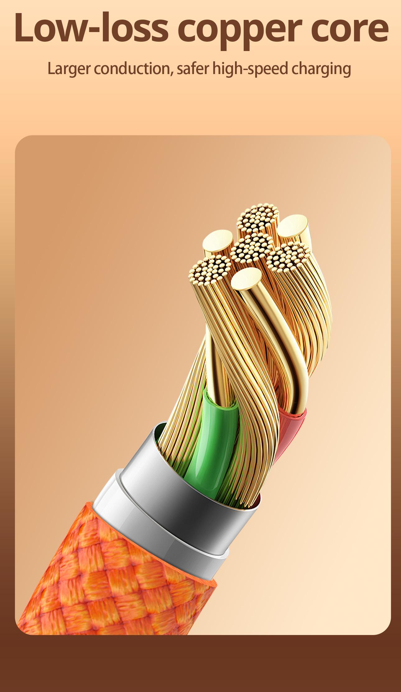 Compatible with iPhone 17 Pro Max charging cable, portable charger for iPhone 17 Pro, curved gaming fast-charging cable, 45W convenient iPhone charger suitable for gaming, watching shows/movies, travel, 3.3 ft, available in packs of 1, 2, or 3.