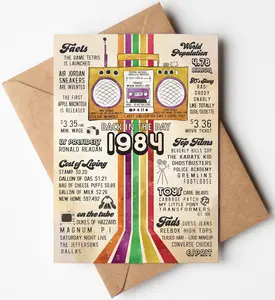 Katie Doodle  - Super Cute, 40th Birthday Card, (Handmade in USA), 40th Wedding Anniversary Card for Her, Him, Couples - 40th Birthday Decorations, Gifts for Her, Women, Men, Him, Husband, Wife (Back-in 1984)