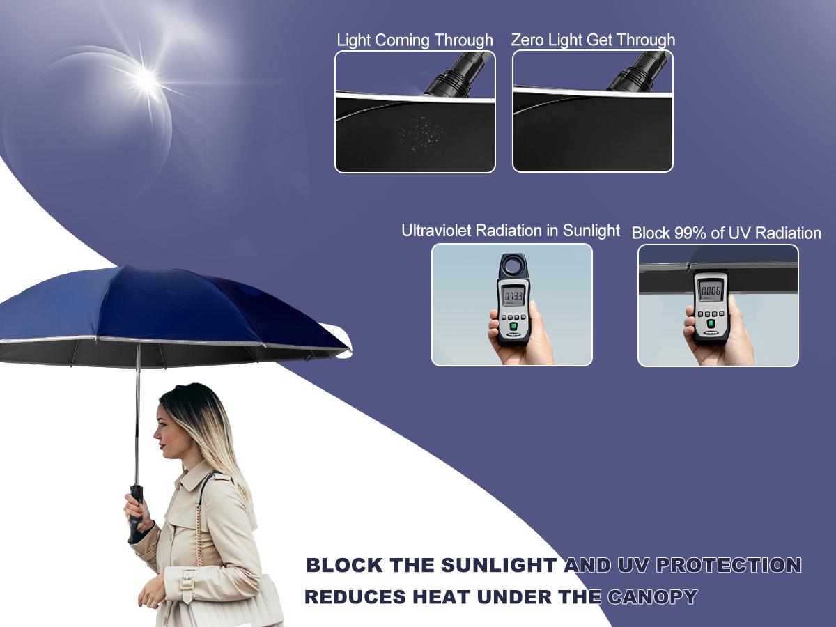 Zeproage UPF 50+ UV Protection Inverted Umbrella, Windproof, Automatic Open & Close, Folding Canopy with Reflective Stripe, Durable 10 Ribs, Portable for Travel, for Rain and Sun