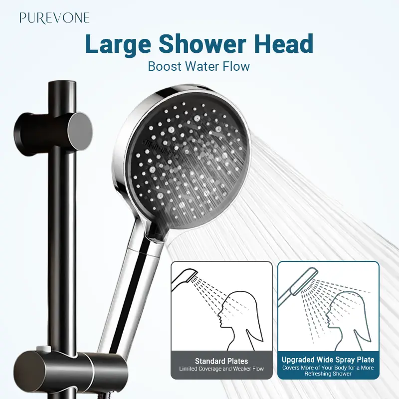 Purevone 15CM High-Pressure Showerhead with 7 Spray Functions: Rain, Mist, Pulse, Jet | Silver, Black, Gray | Wide Panel for Full-Body Coverage | Free Shipping