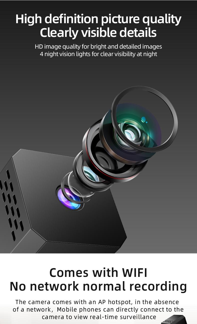 1080P Mini Magnetic WiFi Security Camera, Night Vision & Motion Detection, Remote Monitoring, Loop Recording, SD Card Support 1080P Mini Magnetic WiFi Security Camera, Night Vision & Motion Detection, Remote Monitoring, Loop Recording, SD Card Support