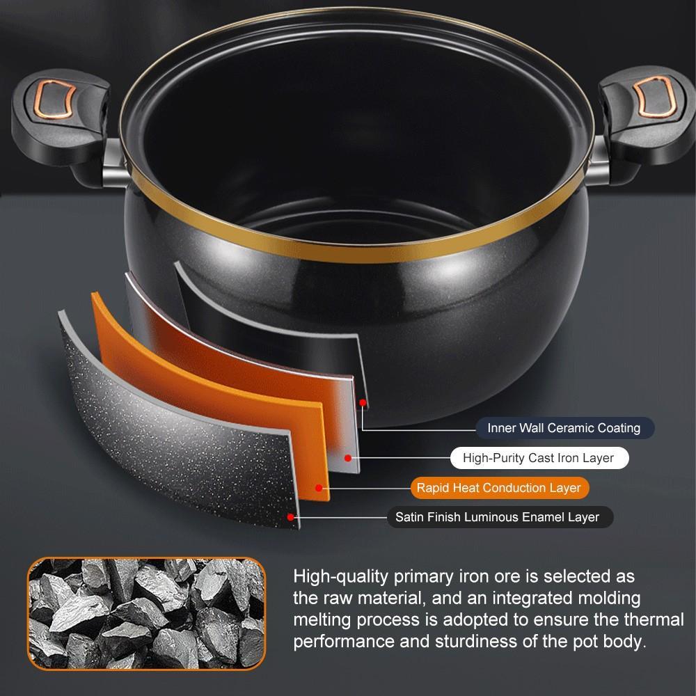 8.45Qt Micro Pressure Cooker with Nonstick Interior, Safety Valve & Tempered Glass Lid for Fast One-Pot Meals, Gas Stovetop Compatible