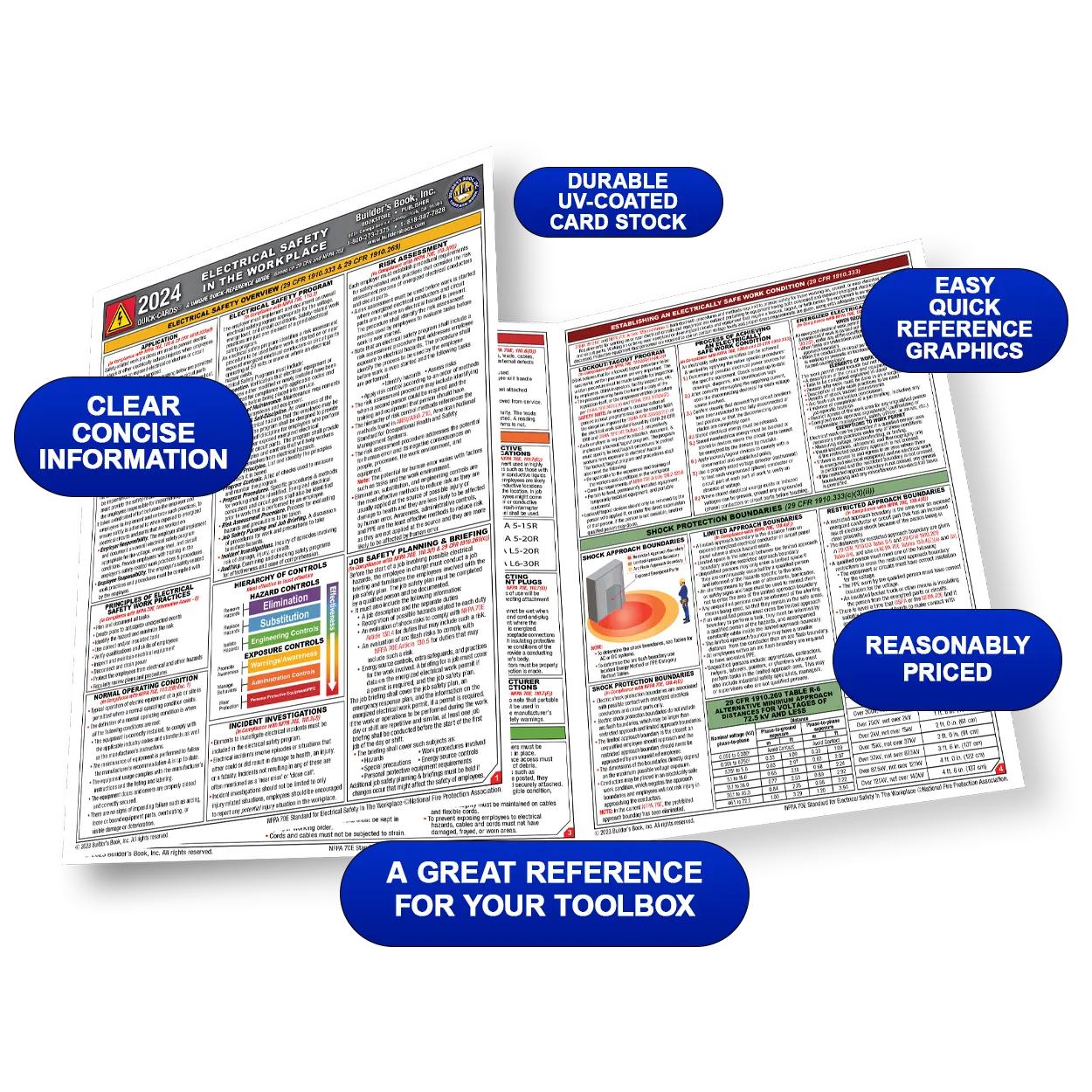 Electrical Safety in the Workplace Quick-Card Based on 29 CFR and NFPA 70E 2024