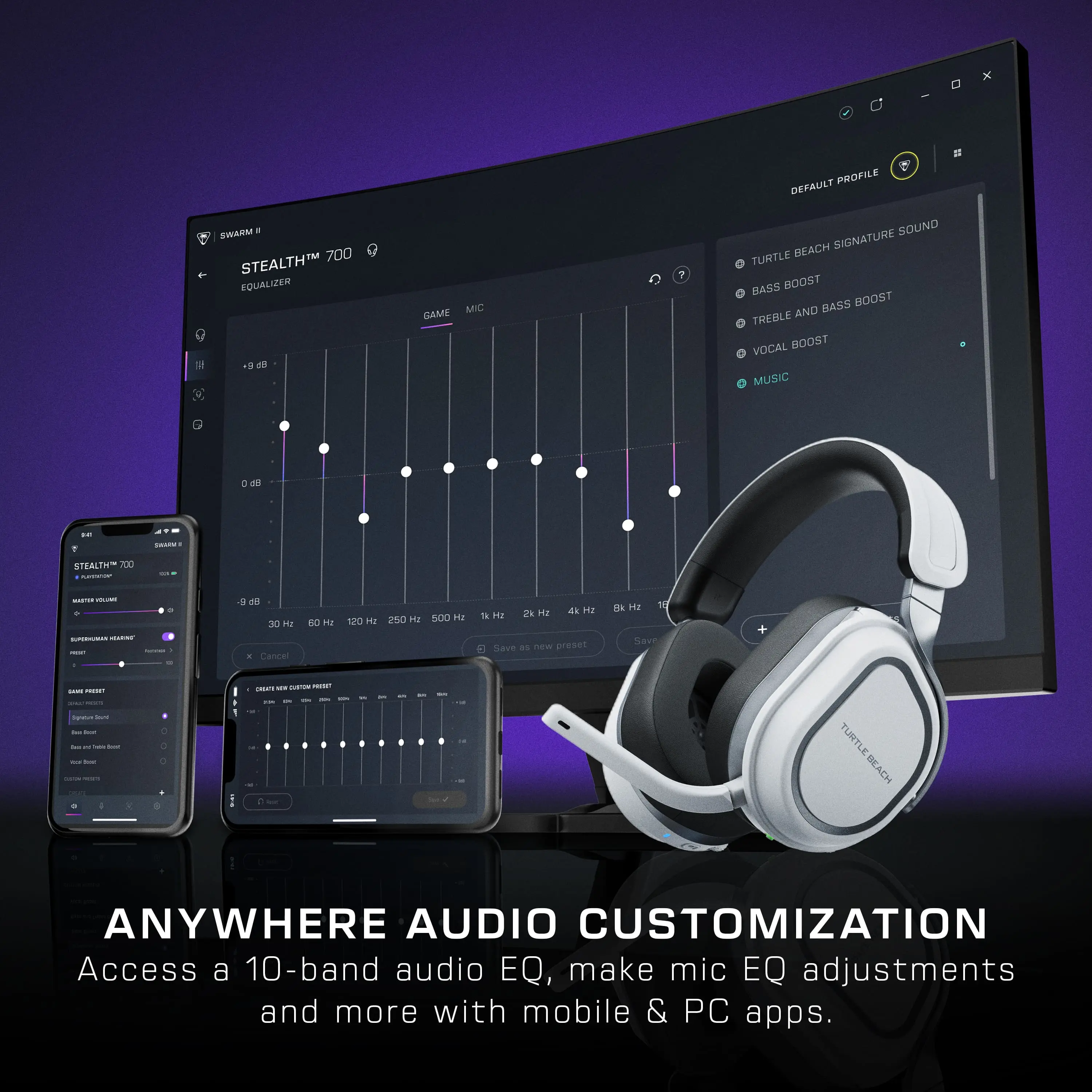 Turtle Beach - Stealth 700 Gen 3 Wireless Over-Ear Multiplatform Gaming Headsetfor PS5, PS4, PC, & Mobile with 80-Hr Battery - White