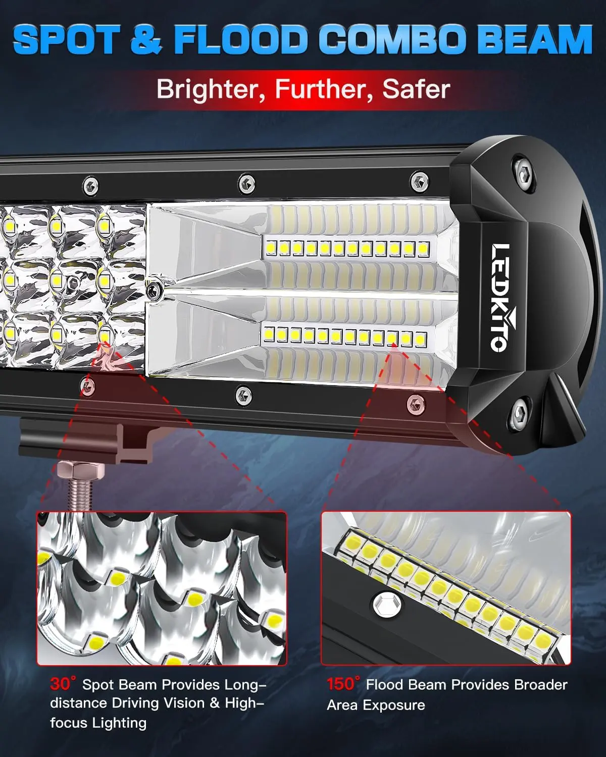 LedKIto 20 inch LED Light Bar and 2PCS 4 Inch LED Pods with Switch 3 Leads