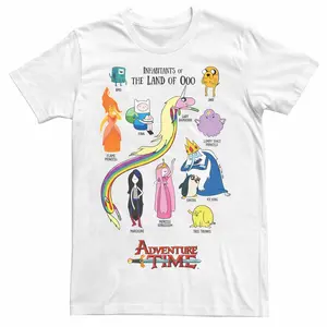 Adventure Time Characters Land of Ooo T-Shirt – Finn, Jake, BMO Cartoon Graphic Tee – Vintage Streetwear Unisex