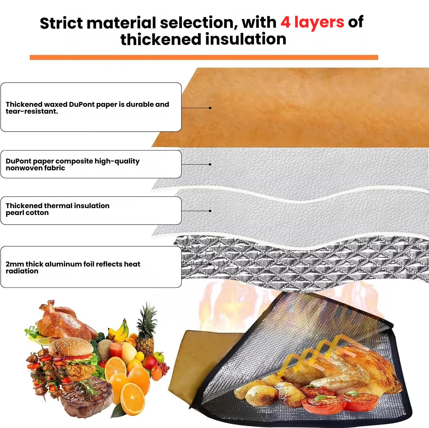 BBQ Meat Resting Blanket – Heat Insulated Foil Bag for Juicy Meat, Keeps BBQ Warm & Tender BBQ Meat Resting Blanket – Heat Insulated Foil Bag for Juicy Meat, Keeps BBQ Warm & Tender