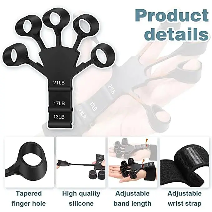 The GripMaster Pro