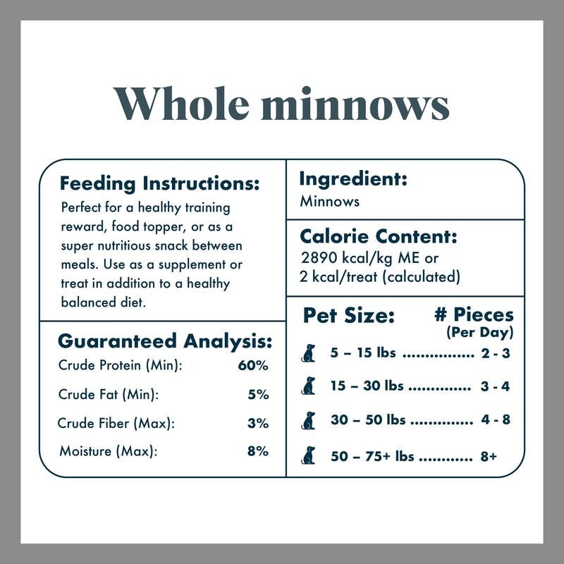 King Lou Whole Minnows - Freeze-Dried Raw Snack for Dogs and Cats single ingredient, 100% USA, Human Grade, Treats Pet Products Natural Food Pets Supplies