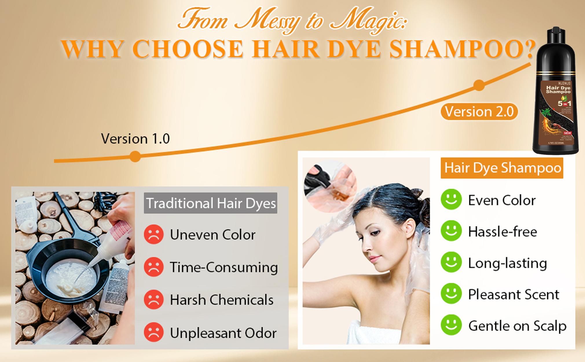 Dark Chocolate Hair Dye Shampoo 5-in-1, 200ml – Natural Herbal Formula for Gray Hair Coverage, Semi-Permanent Color, Moisturizing & Nourishing, Instant Hair Color for Women & Men, Easy At-Home Use, Travel-Friendly & Convenient