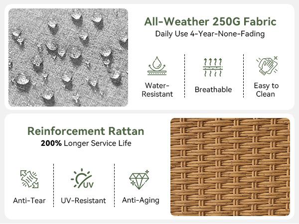 【Ships in 2 Packages】Aoxun Patio Furniture Set, 5 Piece Outdoor Sectional Sofas with Thick Cushion, Wicker Outdoor Patio Furniture Set with Coffee Table for Party, Garden, Backyard,