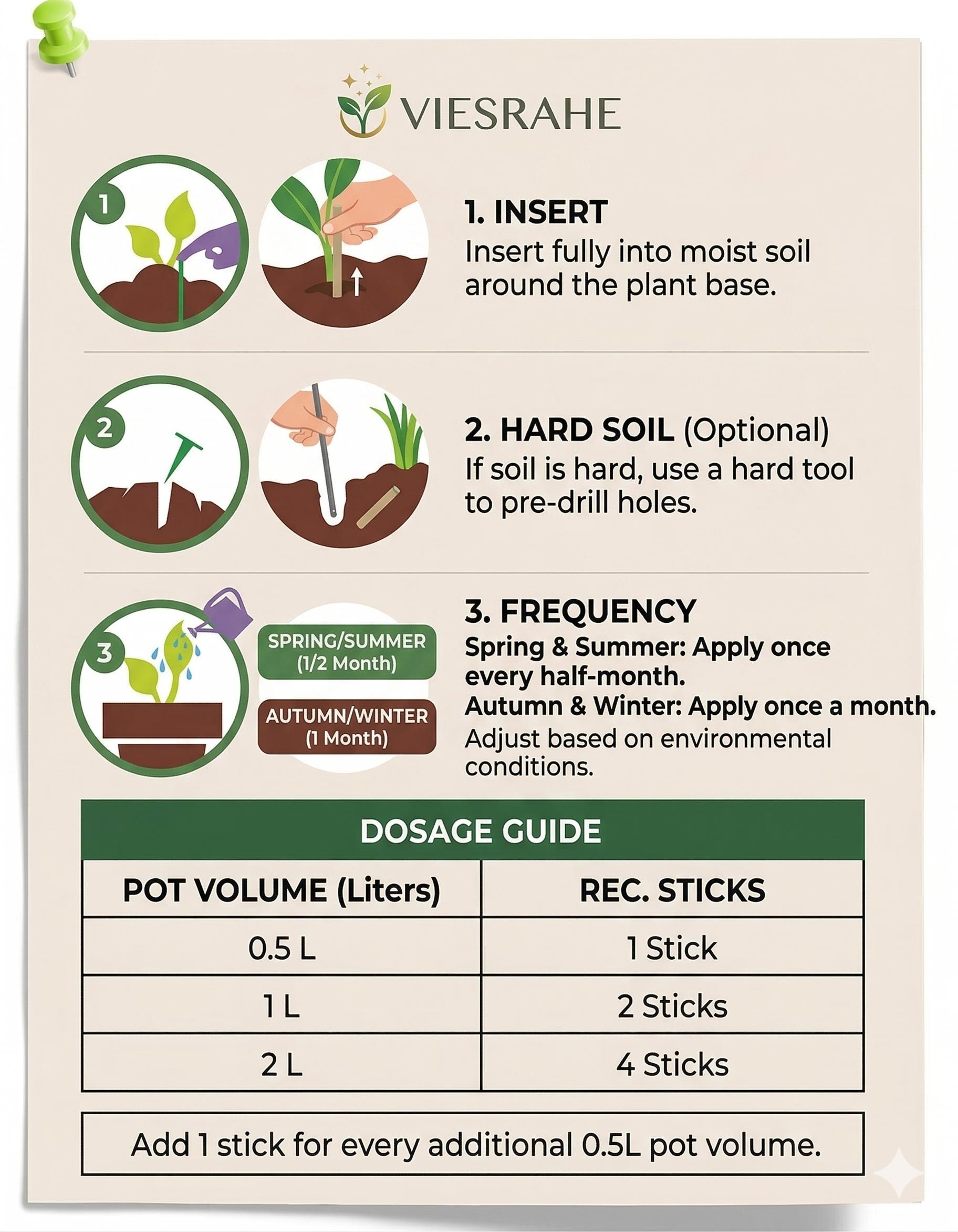 VIESRAHE 3-in-1 Plant Fertilizer Sticks Slow Release Probiotic Soil Regenerator for All Indoor Outdoor Plants Root Booster & Soil Enrichment Sticks for Flowers Succulents Houseplants