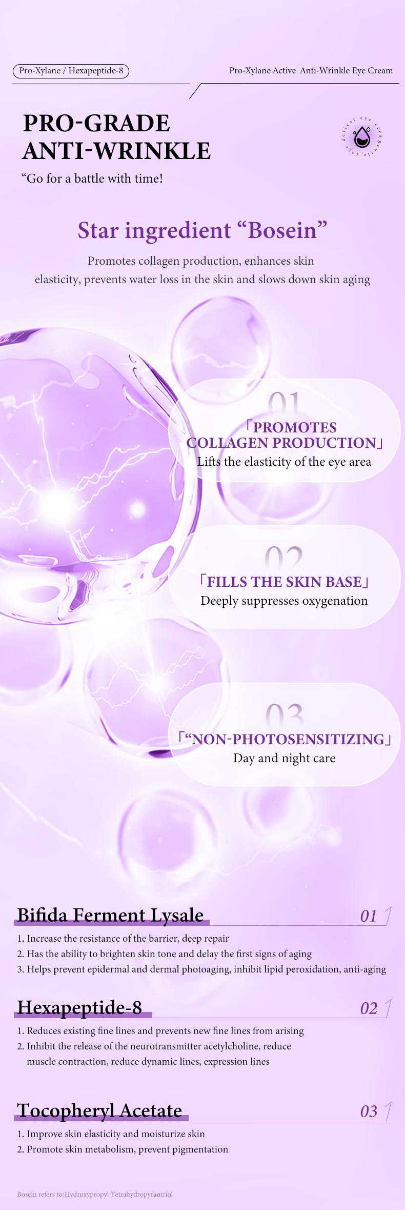 Pro-Xylane Anti-Aging Eye Cream | Hydrating Moisturizer with Peptide | Visibly Reduces Wrinkles, Dark Circles & Puffiness | 24H Lift, Firm & Youthful Radiance