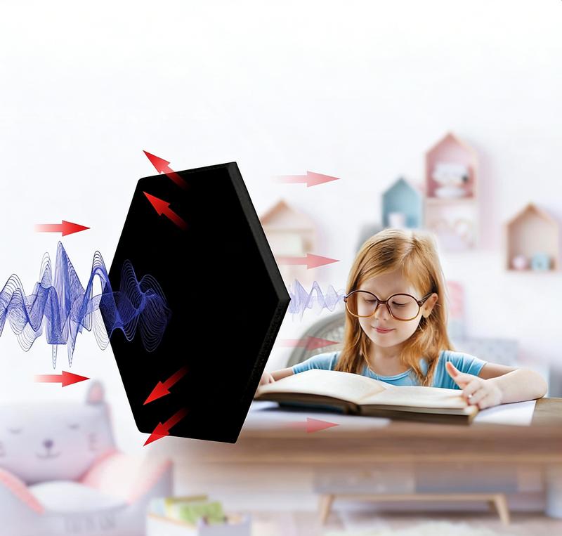 Hexagonal Acoustic Panels, 6-Pack Self-Adhesive Soundproofing Foam, High-Density Sound Absorbing Foam Panels, 12×10-inch Hexagonal Wall Acoustic Panels, Suitable for Living Room, Bedroom, Studio, DIY Assembly,Home,ReccordingRoom,girl room accessories