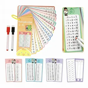 Multiplication Flash Cards 0-12 – 15PCS Times Table Flash Cards with Dry Erase Markers & Ring, Math Learning Game for Classroom and Home