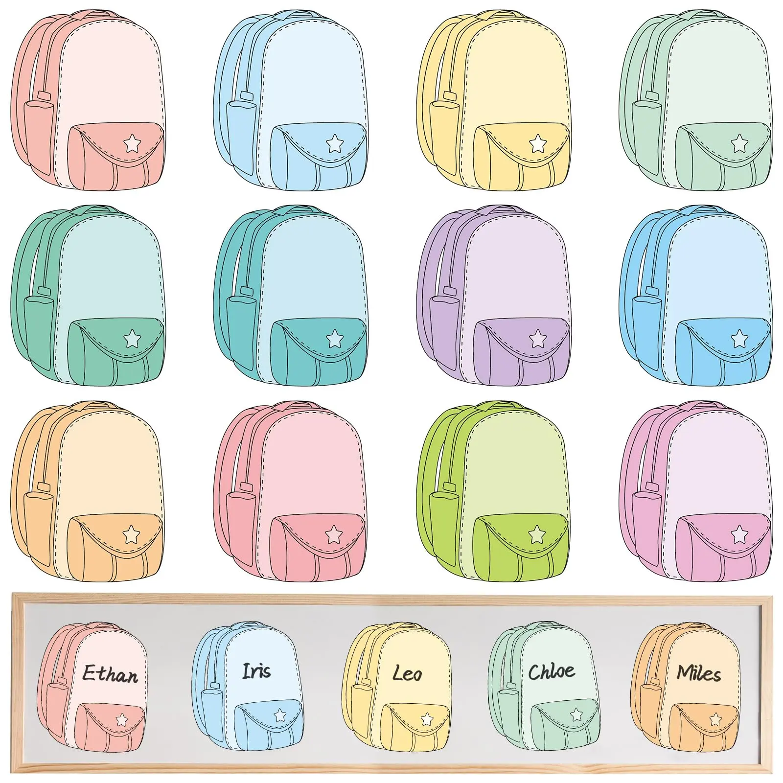 36-Piece Backpack-Shaped Magnetic Name Tags - Dry-Erase, 12-Color Classroom Reward Stickers, Reusable Colorful Label Paper, Classroom Decor, Versatile Office Stationery for Whiteboards, Schools, Homes