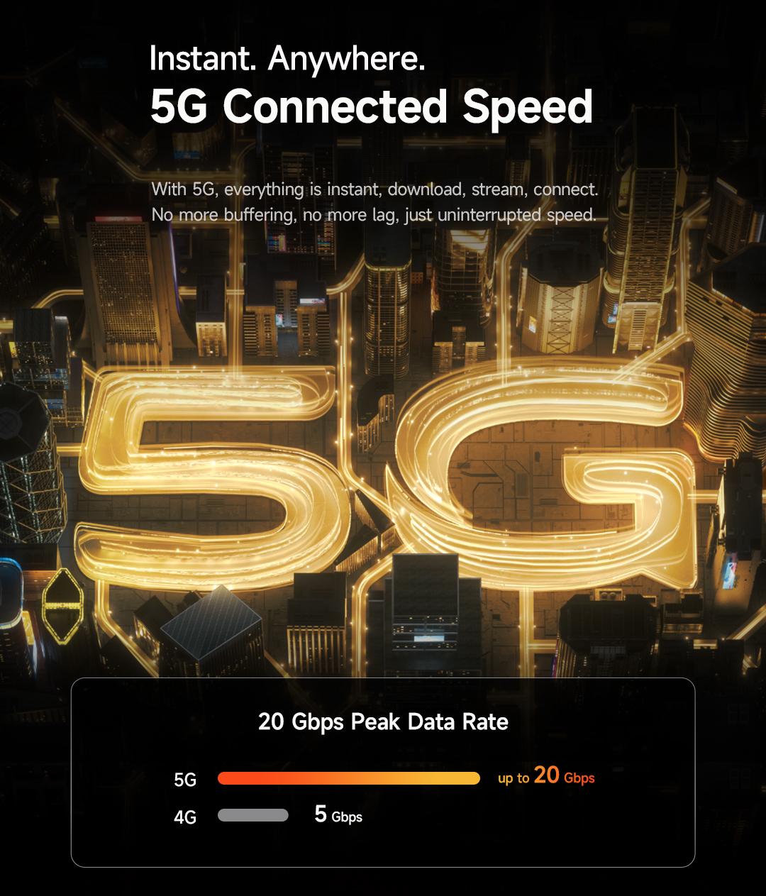 Ulefone Armor 34 Plus/Armor 34 pro Plus Unlock 5G Rugged Phone,Built-in DLP Projector,32GB+512GB,6.95'' FHD+ & 120Hz Screen,25500mAh(66W) Fast Charging,IP68/IP69K,IR Blaster,Android 15,Durable Phone for Outdoor/Construction Work Smartphone