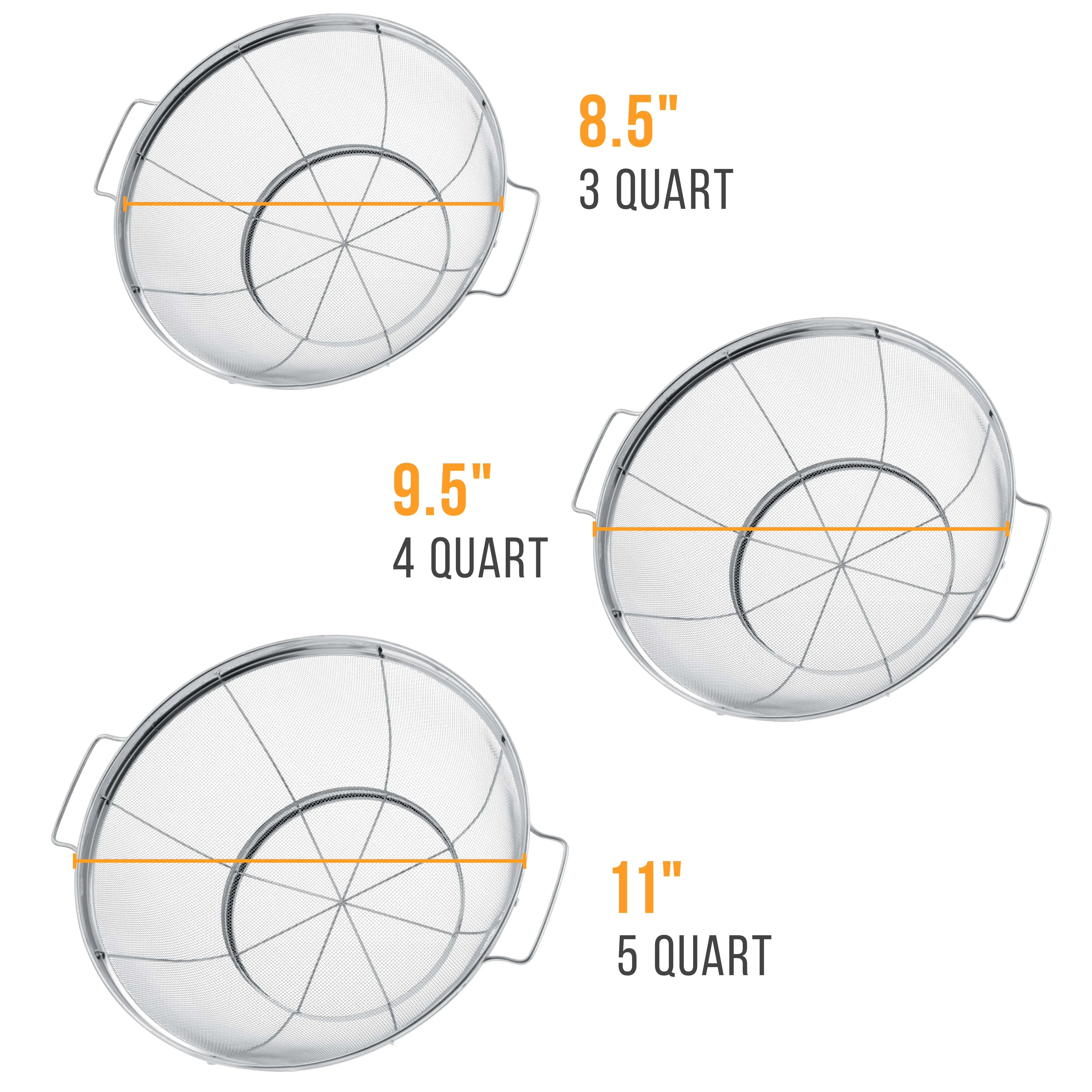 U.S. Kitchen Supply Set of 3 Stainless Steel Colander Strainers Net Baskets 5, 4, & 3-Quart - Colander with Handles & Resting Base - Stainless Steel Sieve, Mesh Strainers and Colanders for Kitchen