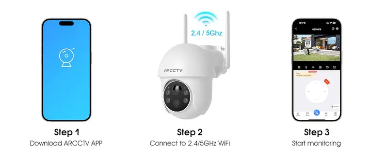 ARCCTV APP-Enabled Wireless Outdoor Solar Security Cameras (2 Pack), 2K 360° PTZ Adjustable Camera, 2.4G 5G WiFi, Automatic Night Vision with Spotlight, 2-Way Audio, PIR Motion Sensor, Easy Installation, Stable Connection, Rechargeable Charging Support