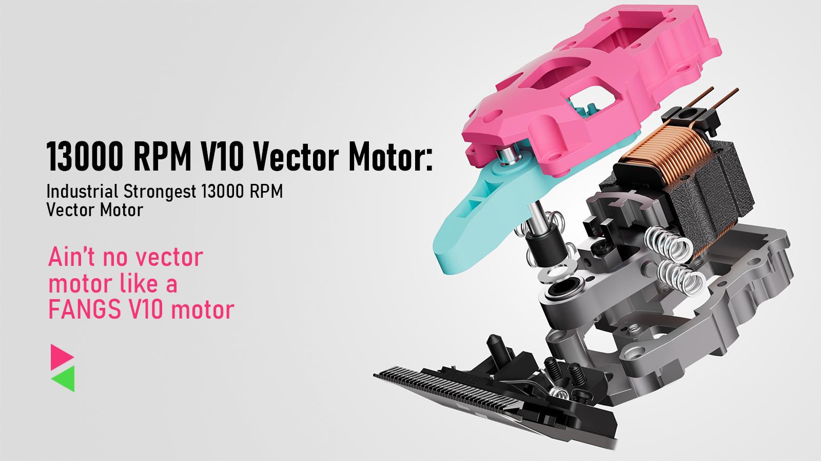 Suprent FANGS Vector Clipper – 13,000 RPM AI Controlled Motor Unique U-Shape Blade- Dual Mode Lever LED Light- Professional Hair Trimmer for Barbers-Gift for man