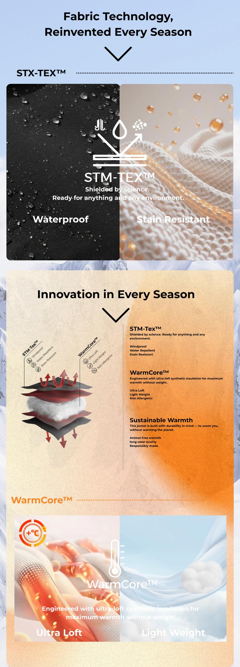 PUFFIT WarmCore Premium Detachable-Hood Puffer Jacket | Classic Lightweight Winter Coat, Windproof, Water-Repellent, Adjustable Drawstring Design PUFFIT WarmCore Premium Detachable-Hood Puffer Jacket | Classic Lightweight Winter Coat, Windproof, Water-Repellent, Adjustable Drawstring Design