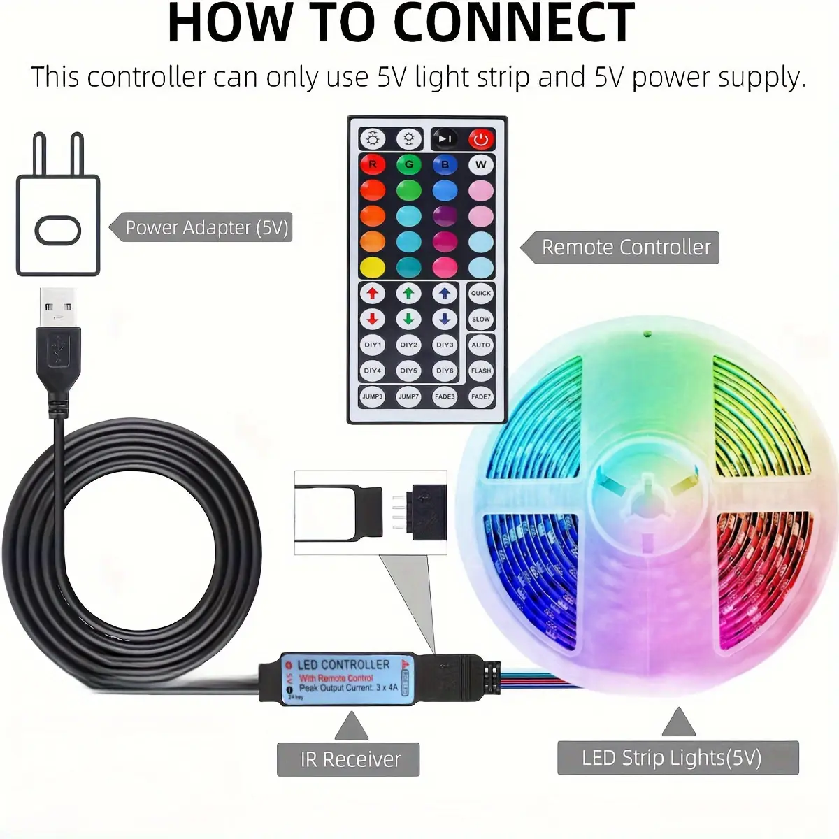 33 Feet LED TV Light Strip, RGB USB Powered LED Light Bar Suitable for Behind TV, Gaming Room Computer Monitor and Under Cabinet RGB Color Changing Backlight