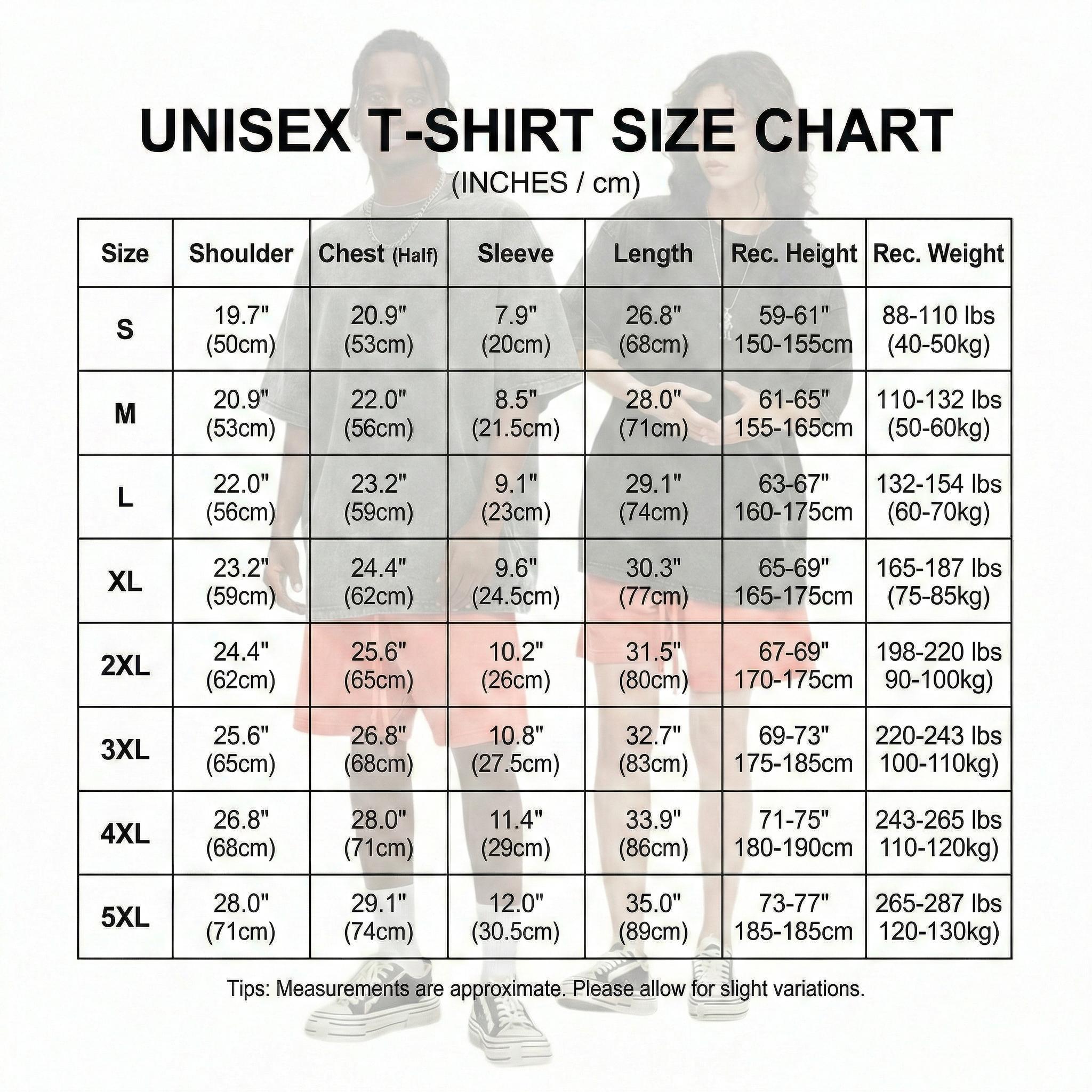 Pro-Gun Anti-Idiot T-Shirt | Tactical Second Amendment Tee | Men's Pro-2A Graphic Print Cotton Shirt | Bold Statement Apparel | 2A Rights Supporter Gift Idea | Casual Patriotic Wear,washed