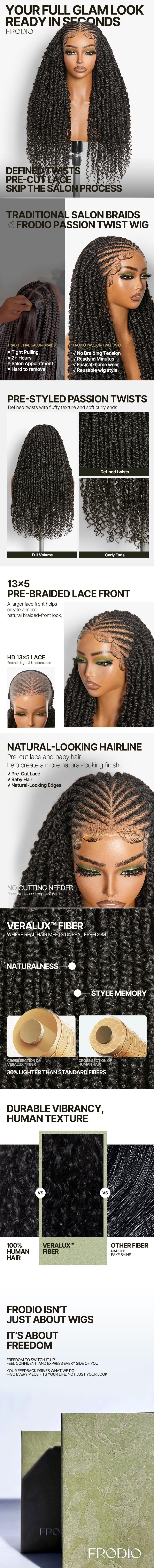 [New Arrival] Frodio Veralux™ Fiber Passion Twist Wig 13x5 Frontal Lace Wig with Baby Hair | Beginner Friendly  Pre-Cut Lace#SohoChic#SohoChic