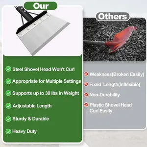 【Free Shipping 】Multifunctional Cleaning Shovel, Stainless Steel Universal OutdoorGarden Cleaning Shovel, Weeding, Heavy Duty Flat Shovel, Planting, Landscaping
