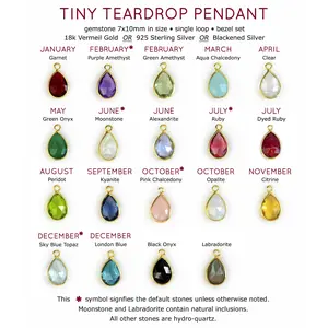 Tiny Teardrop Birthstone Bezel Pendant