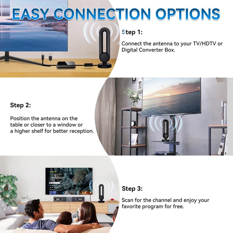 TV Antenna for Smart TV Indoor, Digital Indoor HD Antennas with Strong Magnetic Base, Easy Installation, Long Range Reception for Local Channels