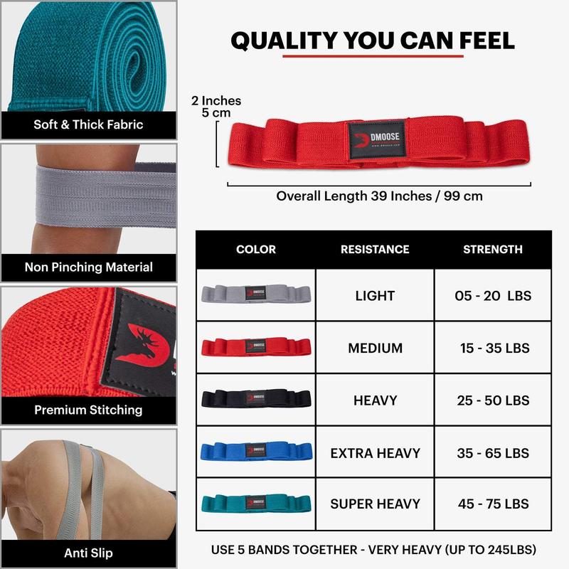 Fabric Resistance Bands for Full-Body Workout - 5 Resistance Levels
