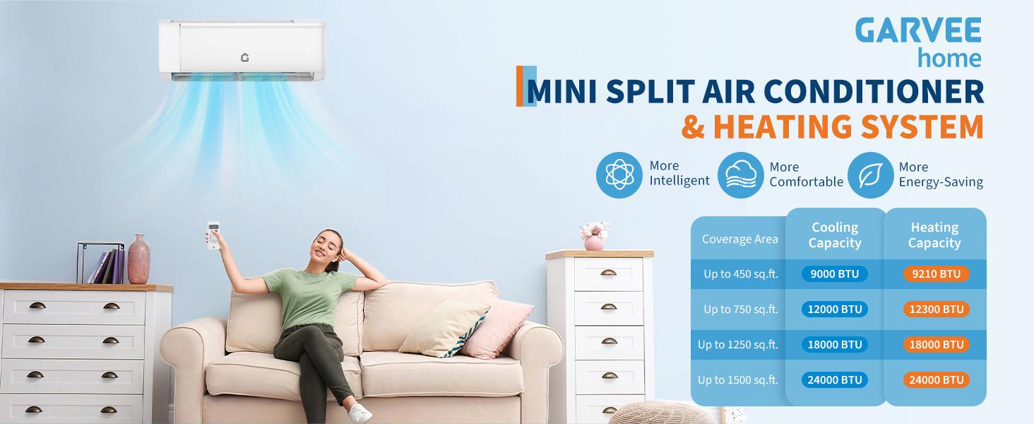 GARVEE 2025 New Refrigerant SEER 21 12000 BTU 230V Mini Split Air Conditioner | Energy-Efficient Inverter AC System with WiFi, Remote Control & Easy Installation Kit for Rooms Up to 750 Sq.Ft