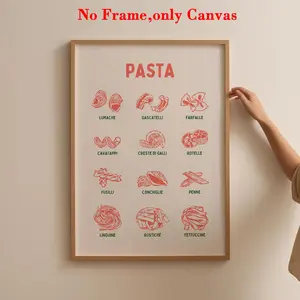 1 pc, wall art, vintage poster, pasta guide art print, stylish food canvas painting, unique and creative wall aesthetic decoration, perfect decoration for kitchen and dining room, frameless, Vintage Style, Canvas Prints, Artistic