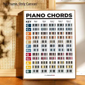 Piano Chords Chart, 1 Count Unframed Painting, Modern Fashion Style Piano Chords Poster, Wall Art for Home Living Room Bedroom School Decor potra it Glossy Print