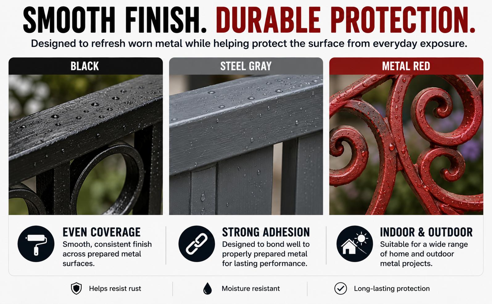 Protective Metal Anti-Rust Coat Paint - Corrosion Preventative, Outdoor Safe, Waterproof, Easy to Use, High Coverage, Low Odor, Durable for Outdoor & Garage Doors (Home Improvement Building Supplies)