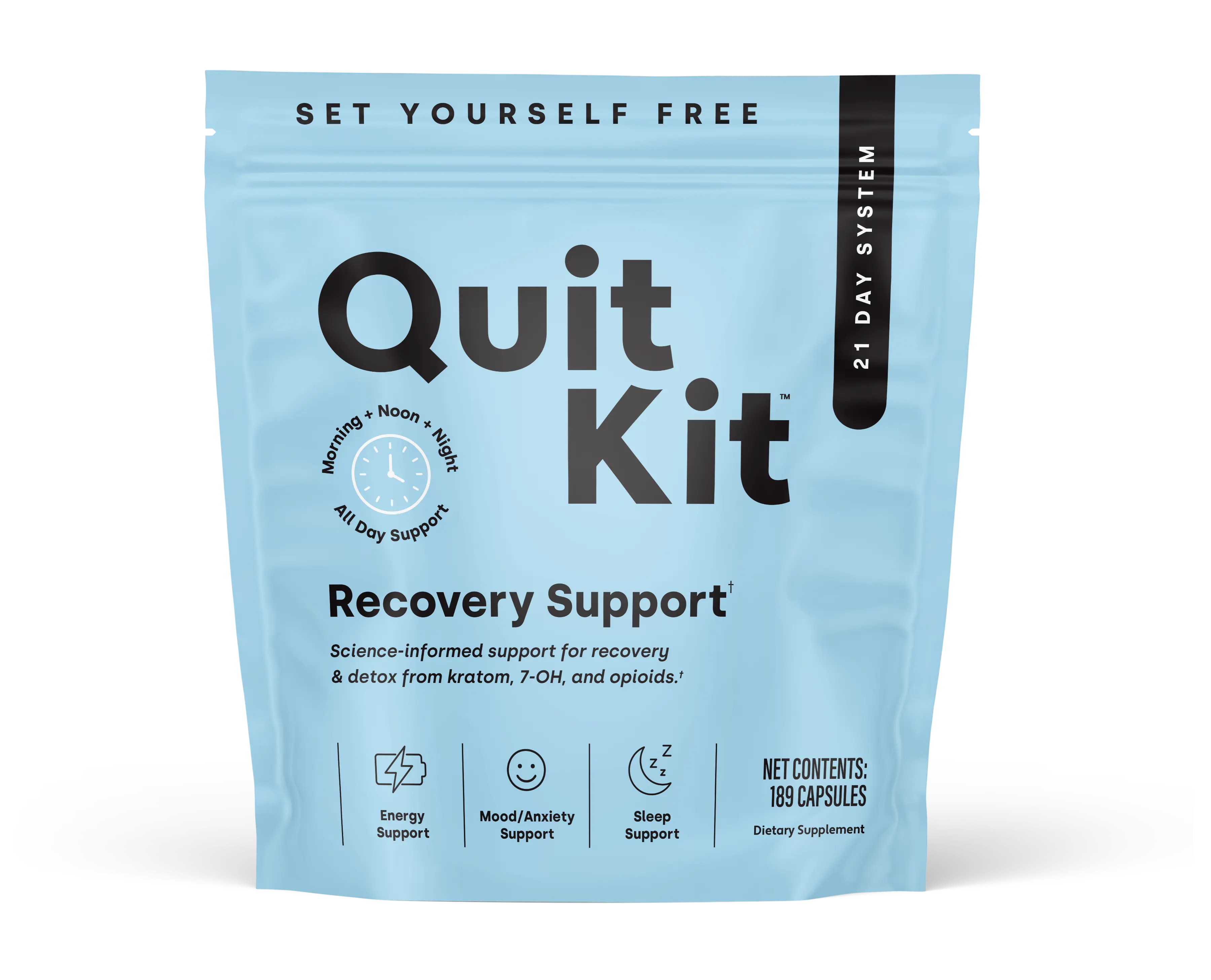 Quit Kit 21-Day Recovery System