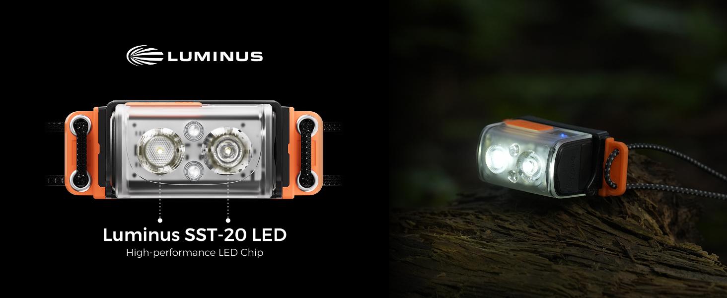 Flextail TINY HELIO 600Z 2025——Ultra-Light 600 Lumens Headlamp