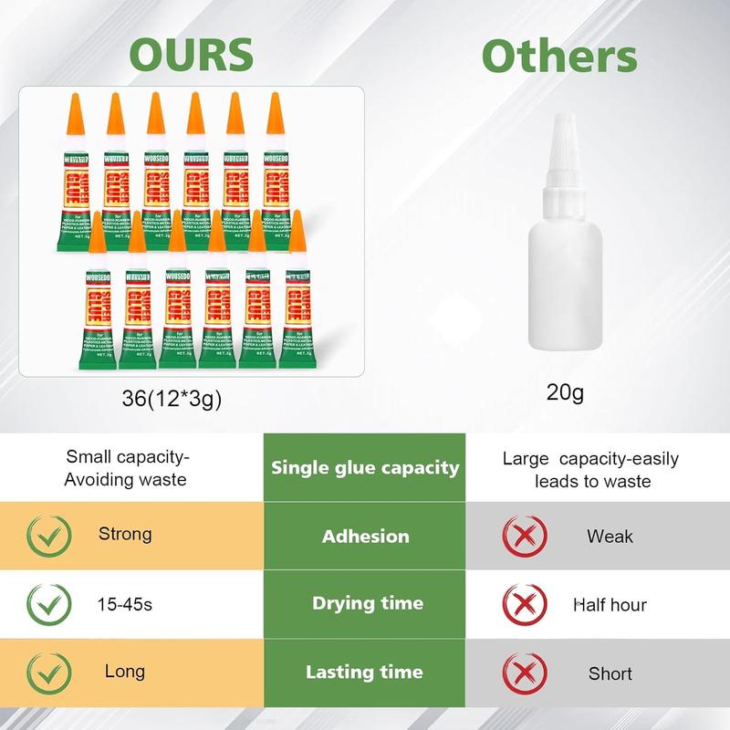 12 X 3g Super Glue Clear,  Adhesive,Super Glue Fast Drying Cyanoacrylate Glue for ,Rubber,Leather, Plastic, Metal, Rhinestone , DIY Crafts and More