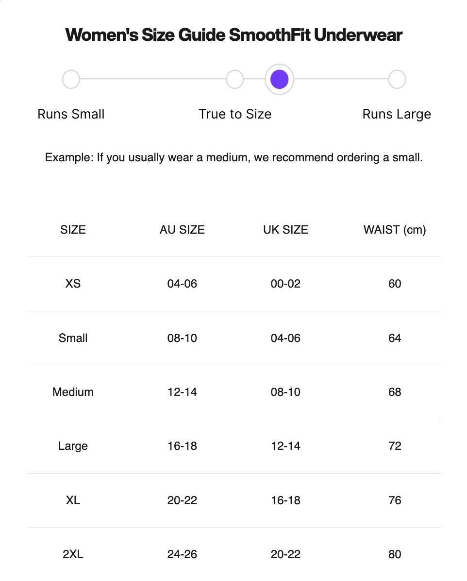 Women's SmoothFit Thong - Blue Lagoon